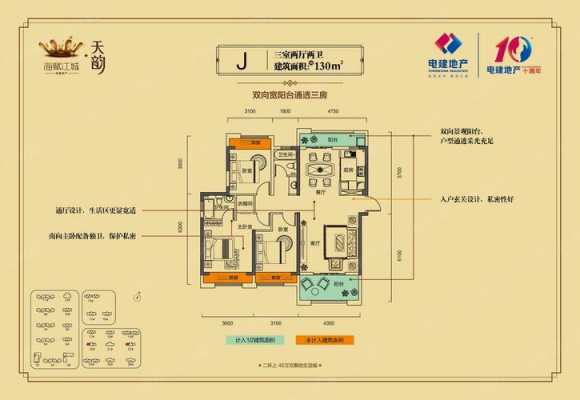 海赋江城天韵户型图（海赋江城天韵属于什么档次）