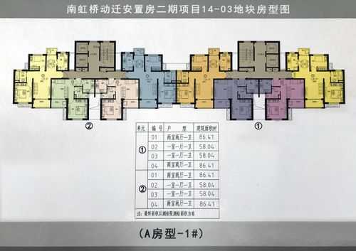 红卫村还建房户型图（红卫村属于哪个区）