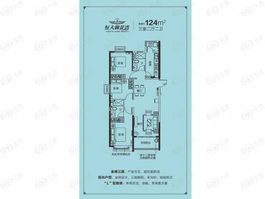 赤峰恒大户型图（赤峰恒大房地产开发有限公司）