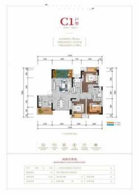 仁寿楼盘仁中风华户型图（仁寿仁中风华一期户型图）