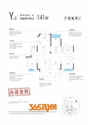 时光印象117户型图（时光印象小区怎么样）