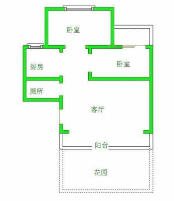 阳光清华a区户型图（阳光清华a区二手房）