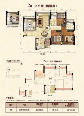 民众镇臻品园户型图（民众臻品园最新消息）