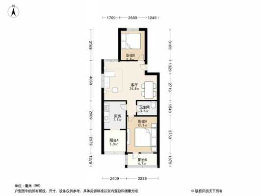 皂君庙14号院户型图（皂君庙属于哪个社区）