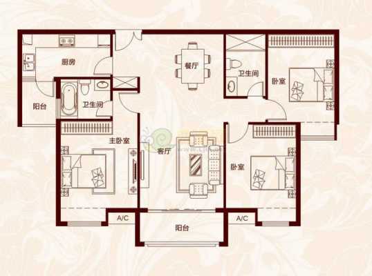 邯郸龙湖公馆全部户型图（邯郸龙湖公馆2021年）