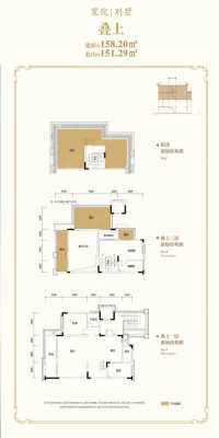 重庆御蓝湾户型图（重庆御蓝湾户型图片大全）