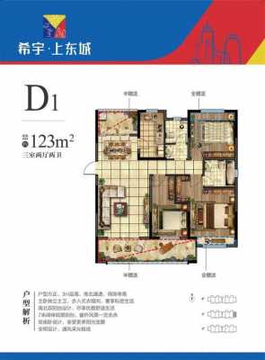 上东城7号楼户型图（上东城7号楼户型图片）