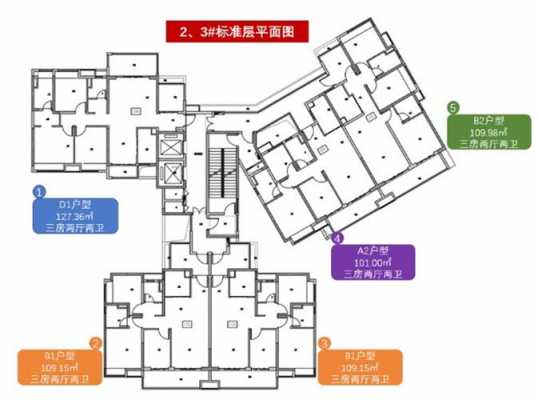 汕头保科悦府户型图（汕头保利悦府）