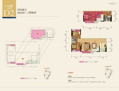 成华区紫东阳光户型图（成发紫东阳光属于哪个社区）