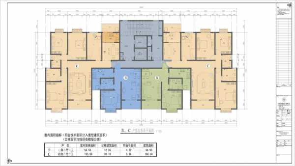 小区住房户型图（小区户型分布图）