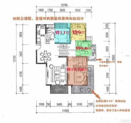 单层错层户型图（错层户型图怎么画）