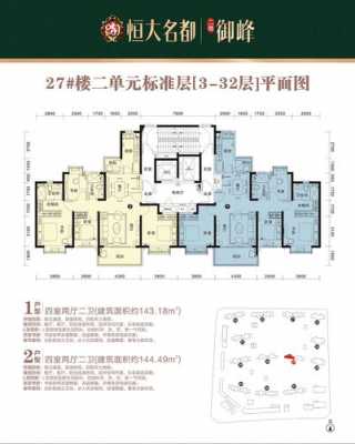 恒大名都资阳户型图（资阳恒大名都售楼部电话是多少）