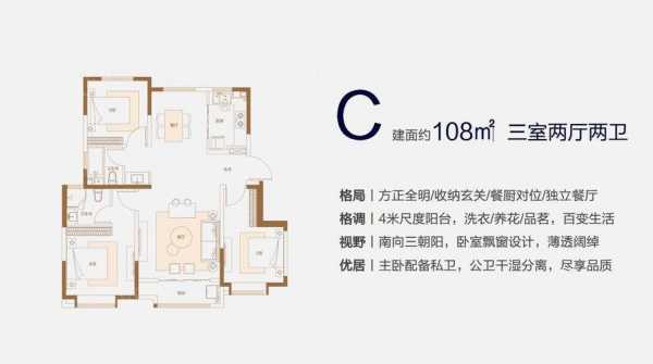 中铁北宸名邸户型图（中铁北宸名邸户型图）