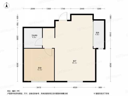 太原朝南新苑户型图（太原朝南新苑户型图片）