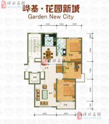 博兴花园新城户型图103（博兴花园新城户型图）