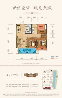 世纪金源望江苑户型图（世纪金源房价多少钱）