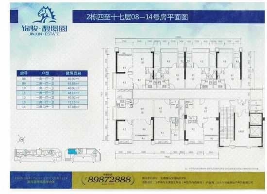 锦骏馥璟园户型图（锦骏一期二手房）