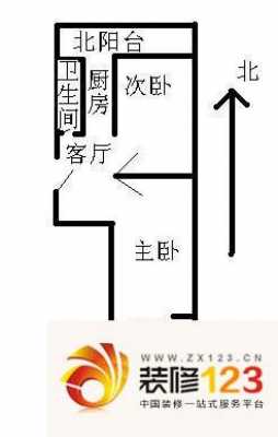 薛城金鼎户型图（枣庄新城金鼎公寓位置）