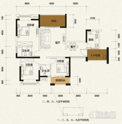 成都外滩逸景的户型图（成都外滩小区）