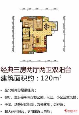 名郡国际7栋户型图（名郡国际属于哪个街道）