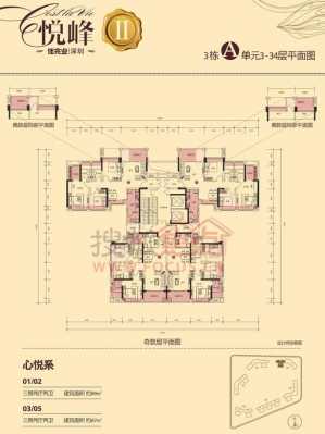 佳兆业一期户型图6号户型（佳兆业一号房价）