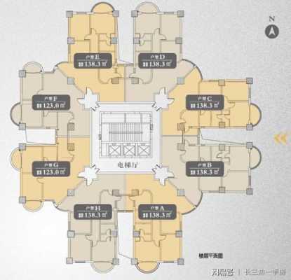 徐汇公寓户型图（徐汇区公寓房在售）