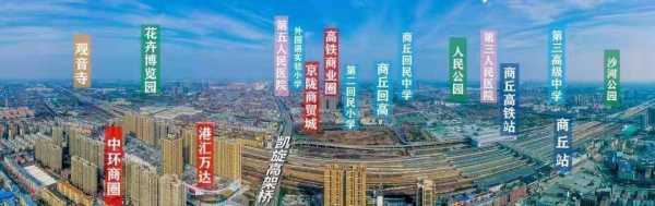 商丘道北新都会户型图（商丘道北最新2021年规划）