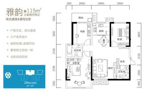 长安紫薇睿纳时代户型图（长安区紫薇睿纳时代最新二手房价）