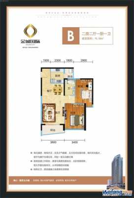 金城国际写字楼户型图（金城国际小区图片）