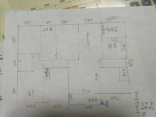 搜房画户型图（搜索房子绘画）