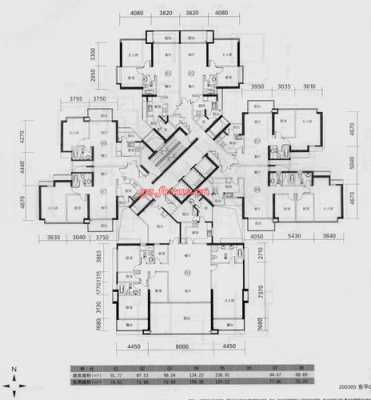 东方新世界07户型图（东方新世界户型图大全）