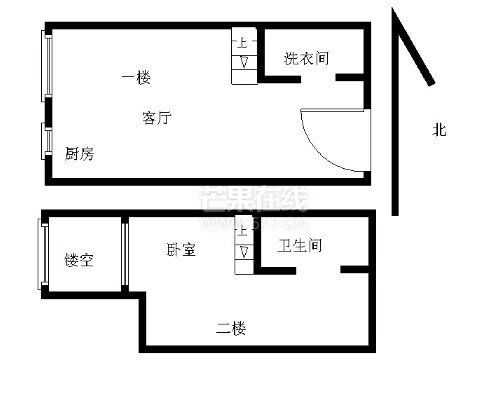 金叶城市公寓户型图（金叶城市公寓售楼处电话）