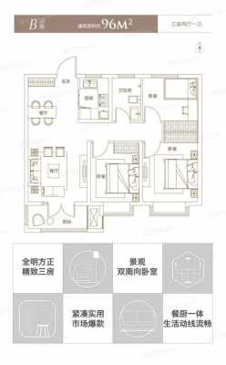 鲁能泰山7号户型图98（鲁能泰山7号业主论坛）