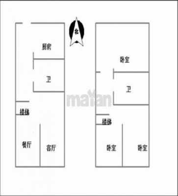 福山银座广场户型图（福山银座广场房产证2020年出来了）