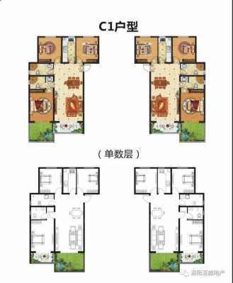 孟津亚威金尊户型图（孟津亚威金樽啥时候交房）