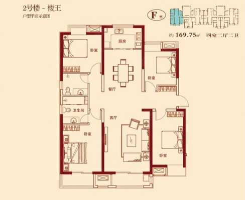 华蓥华府国际户型图（华蓥华府国际户型图纸）