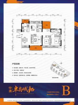 半岛城邦的户型图（半岛城邦小区图片）