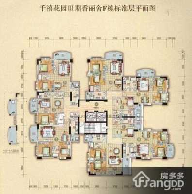 富力千禧花园户型图（富力千禧花园管理处）