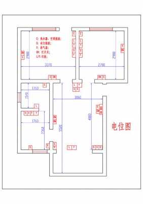 小区户型图电器布置（小区户型图电器布置规范）