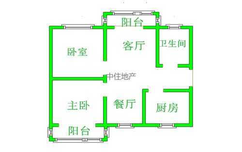 贤文花园新南区户型图（贤文花园房价为什么低）