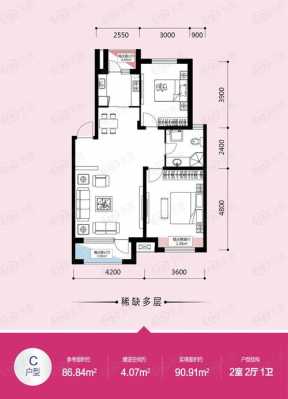 预售合同没有户型图（预售合同没有户型图和套内面积）