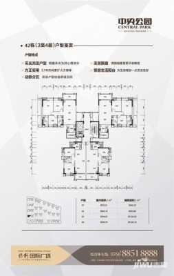 大良保利广场户型图（大良保利广场在哪）