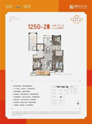 衢州吾悦华府户型图（衢州吾悦华府户型图3室2厅2卫）