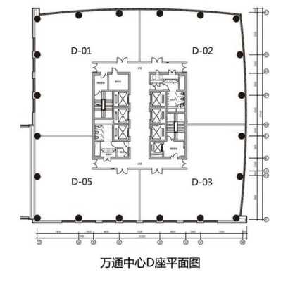 万通中心项户型图（万通中心价格）