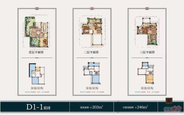 重庆定南山别墅户型图（定南山的房子能买吗）