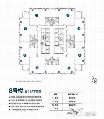 泛海soho户型图（泛海国际soho城房价）