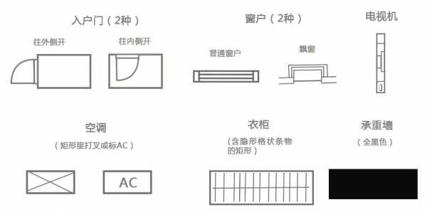 户型图常见符号（户型图上的各种符号和线条）