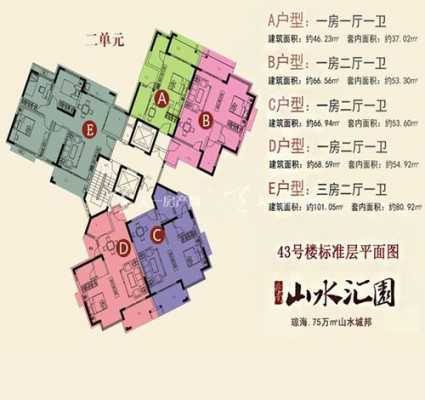 兆南山水汇园户型图（兆南山水汇园属于哪个社区）