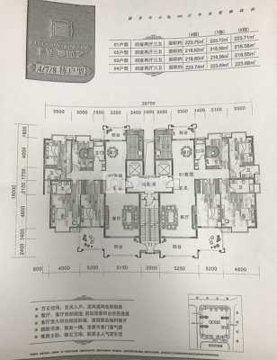 御景城花园洋房户型图（御景城楼盘在售）