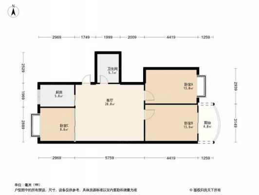 福州嘉华新城户型图（福州嘉华新城是安置房吗）